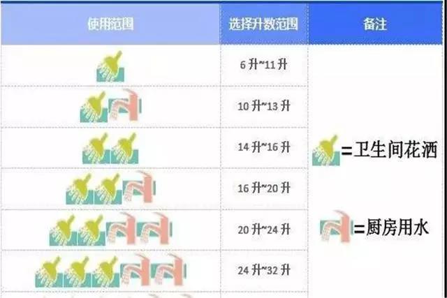 1563169248399357.jpg 熱水器清洗