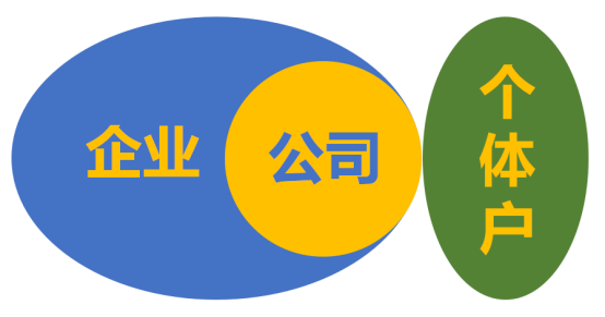 1563506788548114.jpg 公司