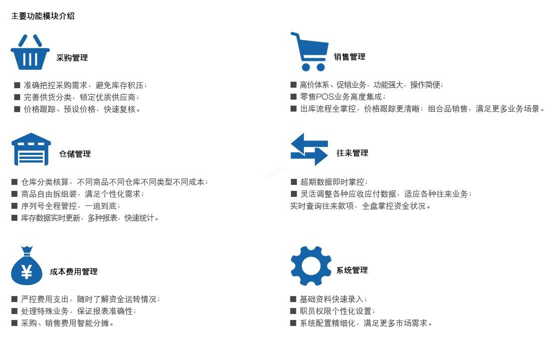 管家婆分销ERP V1