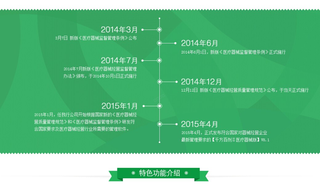 千方百剂 Ⅱ医疗器械版