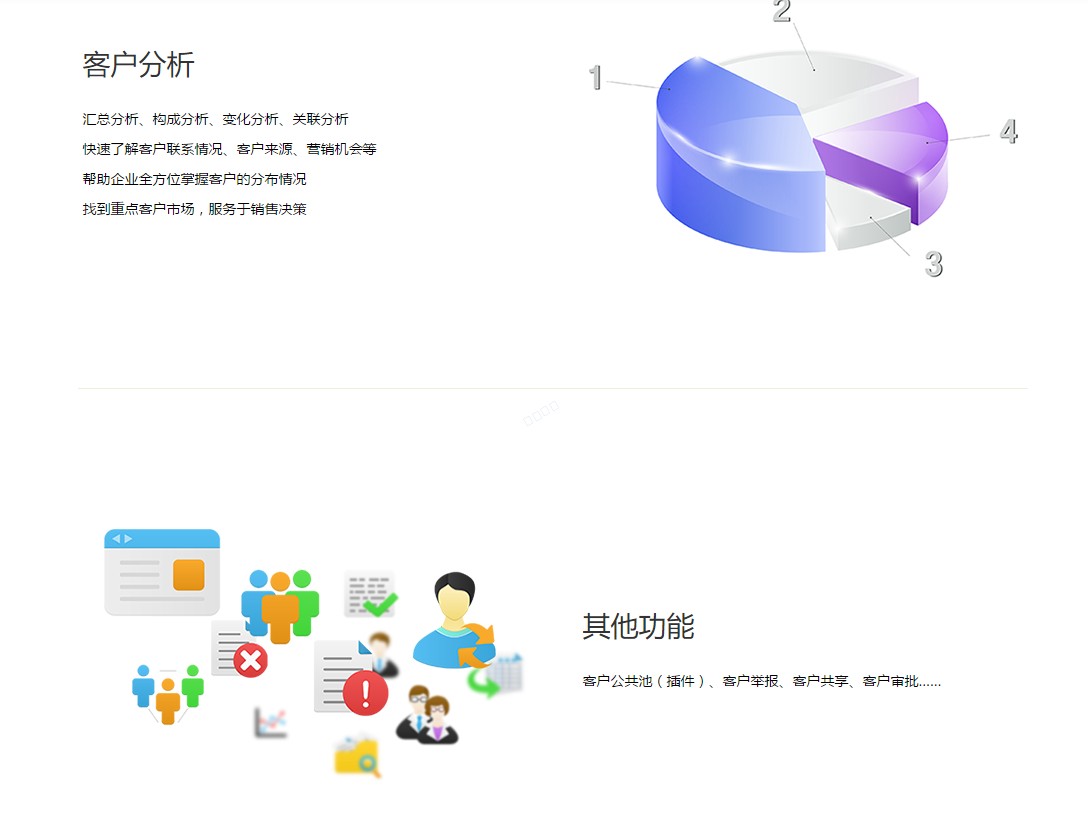 任我行协同CRM