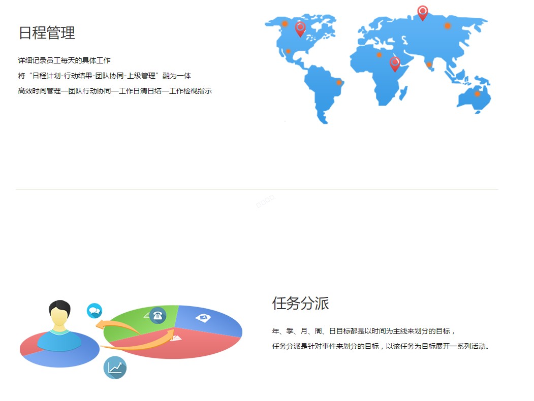 任我行协同CRM