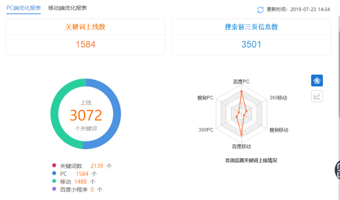 1564107048387408.png 塑料网套