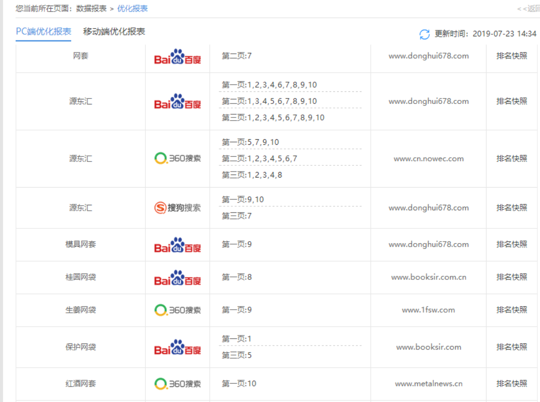 1564107056335131.png 塑料网套