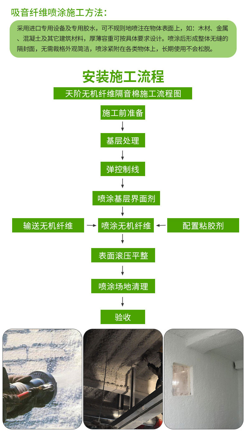 浙江無機纖維噴涂價格