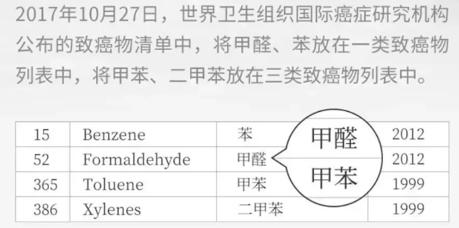 1564211818776697.png 厦门除甲醛