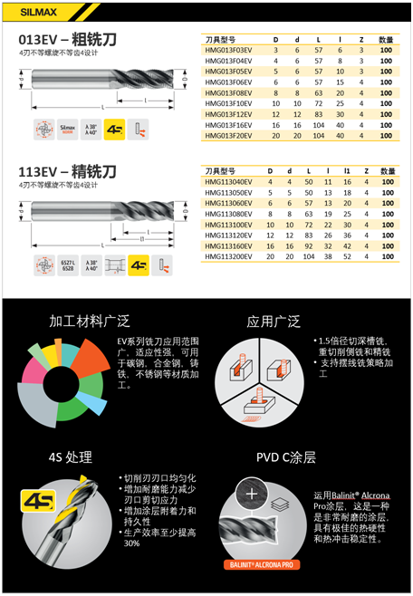 低价风暴   清凉一“夏”