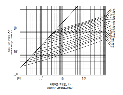 西安绿能机电科技有限公司