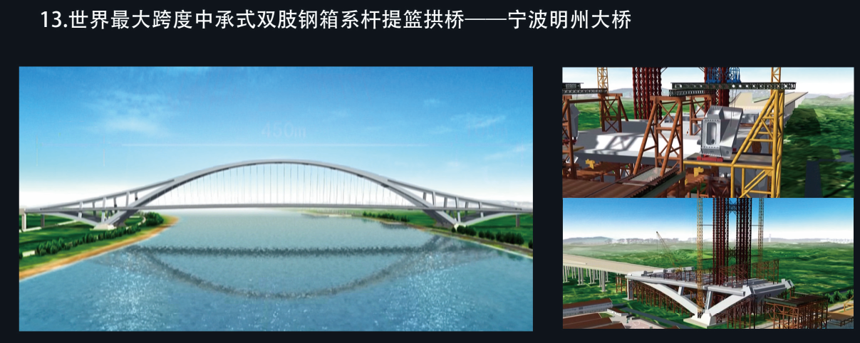 1564648921108719.png 工程施工动画