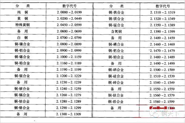 沈陽銅管廠家