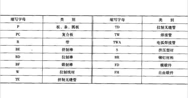 沈阳铜管厂家