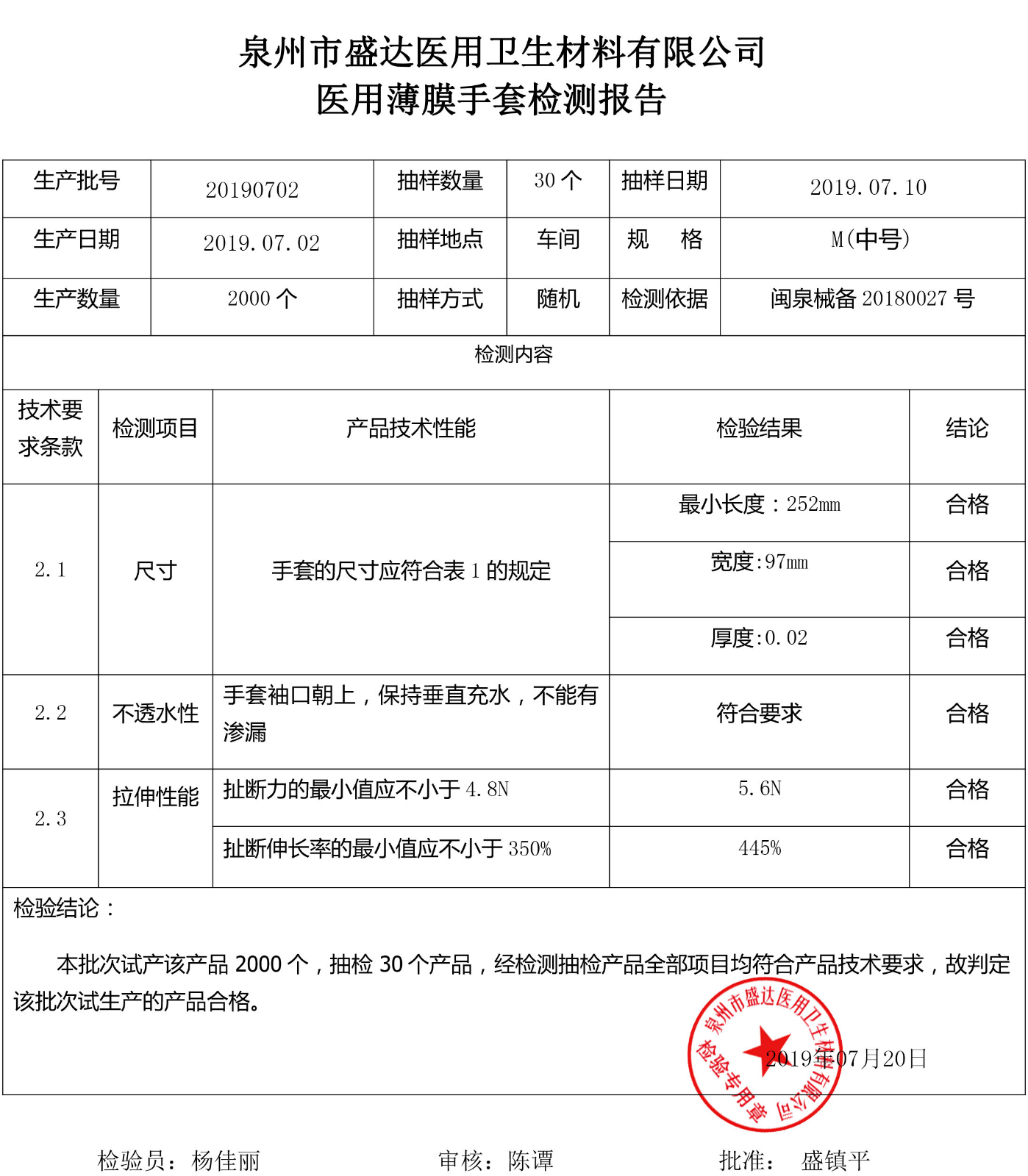 薄膜手套