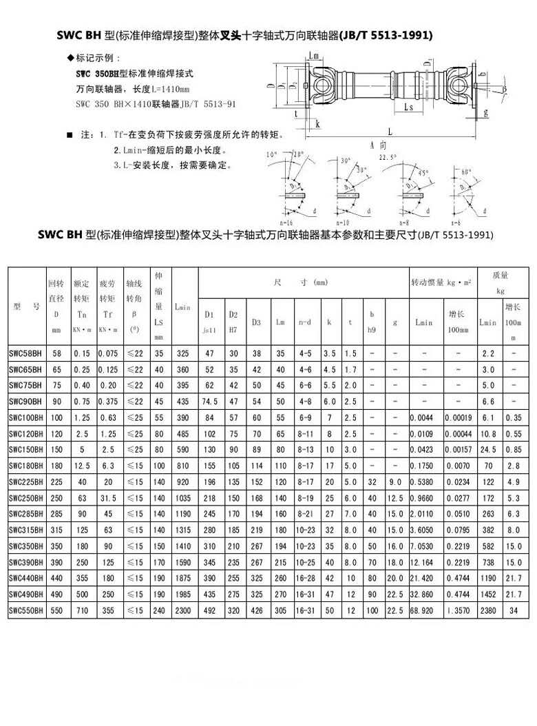 萬向傳動軸