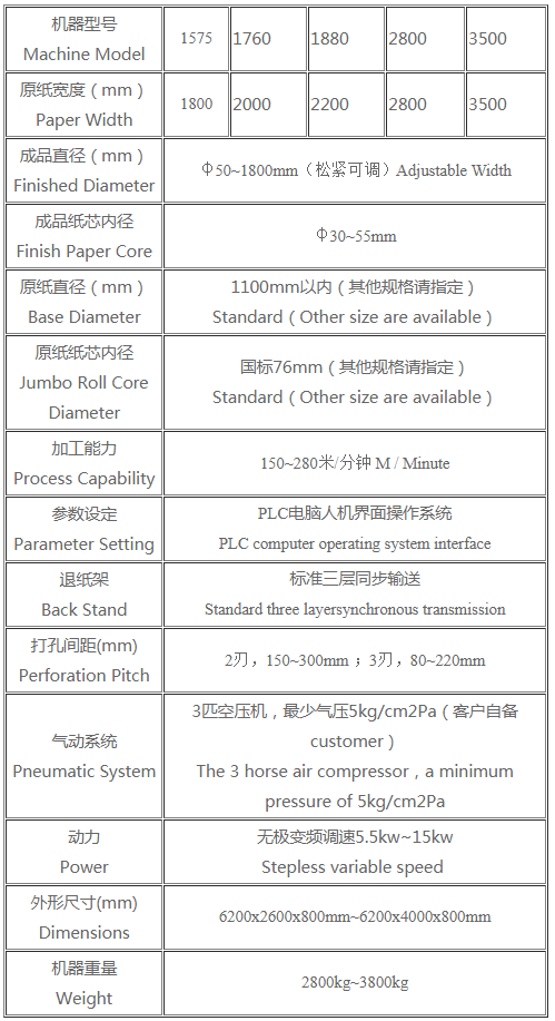 全自動衛(wèi)生紙復卷機