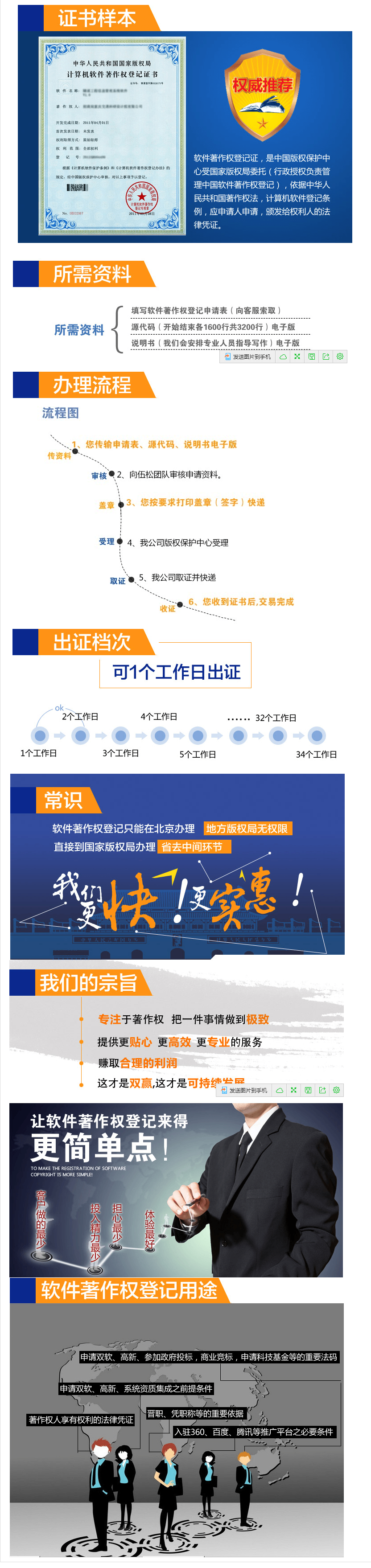 著作权