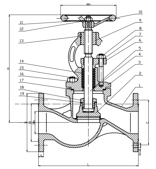 DIN Marine Cast Iron/Ductile Iron Globe Valve PN10