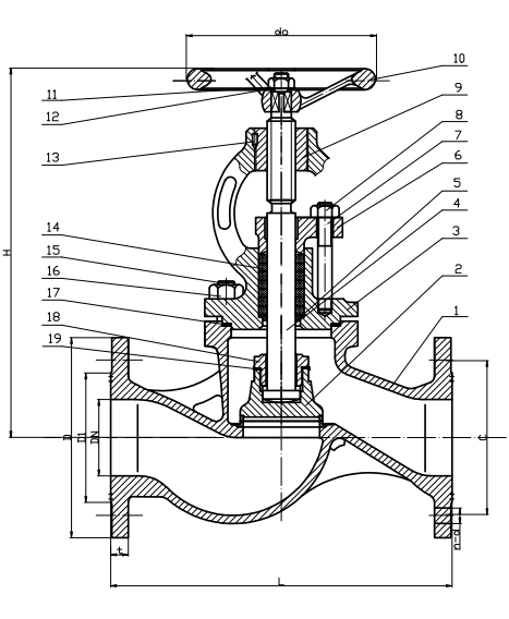 DIN Marine Cast Iron/Ductile Iron Globe Valve PN16