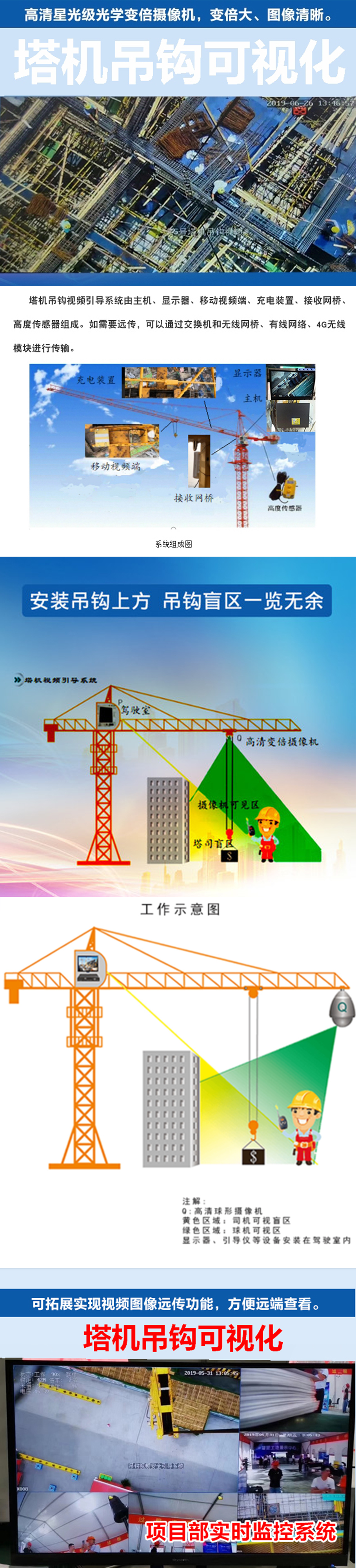 滑触线