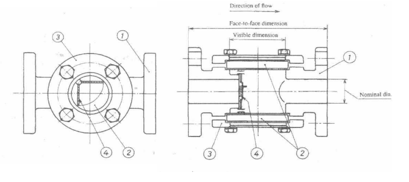 JIS F7234 Marine Sight Glass Val