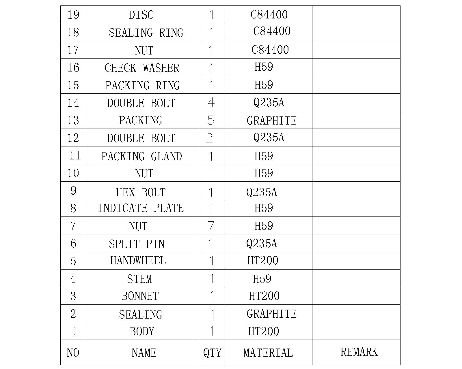 JIS F7305 Marine Cast Iron Globe Valve 5K