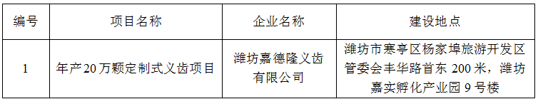 潍坊嘉德隆义齿有限公司年产20万颗定制式义齿项目 竣工环境保护验收公示