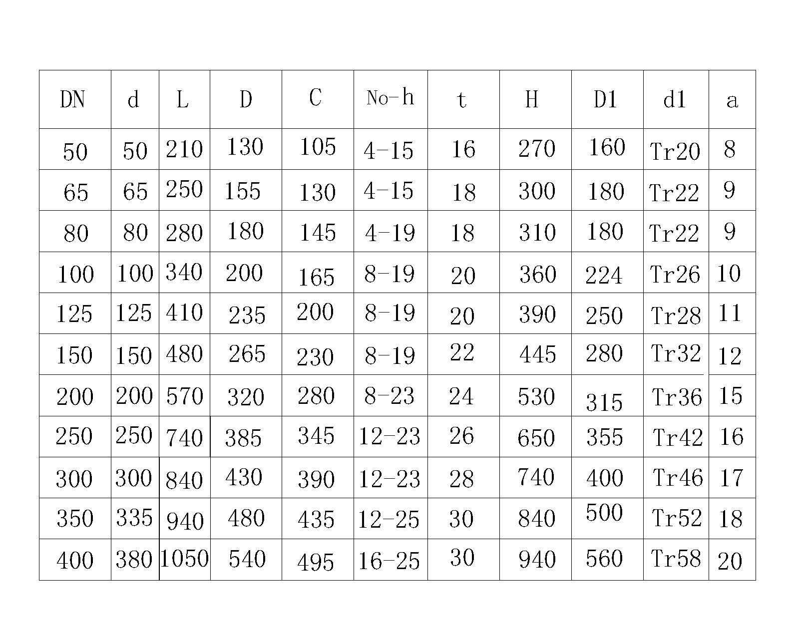 JIS F7305 日标船用铸铁直通截止阀 5K