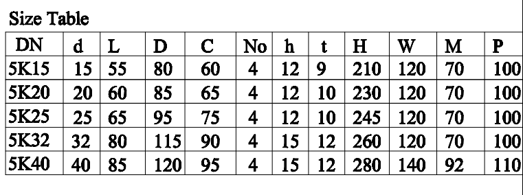 JIS F7399 日标船用青铜/黄铜直角快关阀 5K/10K