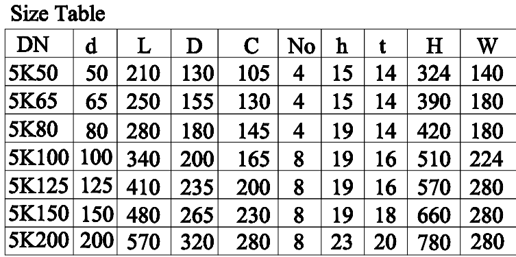 JIS F7399 日标船用青铜/黄铜直通快关阀 5K/10K