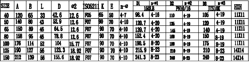 JIS F7480 日标船用铸铁/球墨铸铁/铸钢对夹式蝶阀 手柄操作 5K/10K