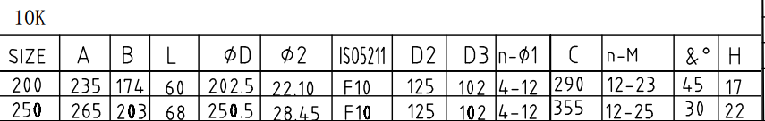 JIS F7480 日标船用铸铁/球墨铸铁/铸钢凸耳式蝶阀 涡轮 操作 5K/10K