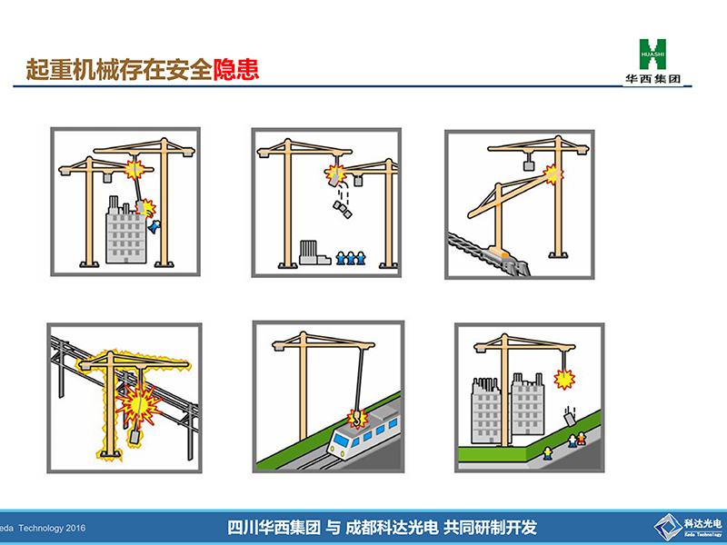 塔吊模型