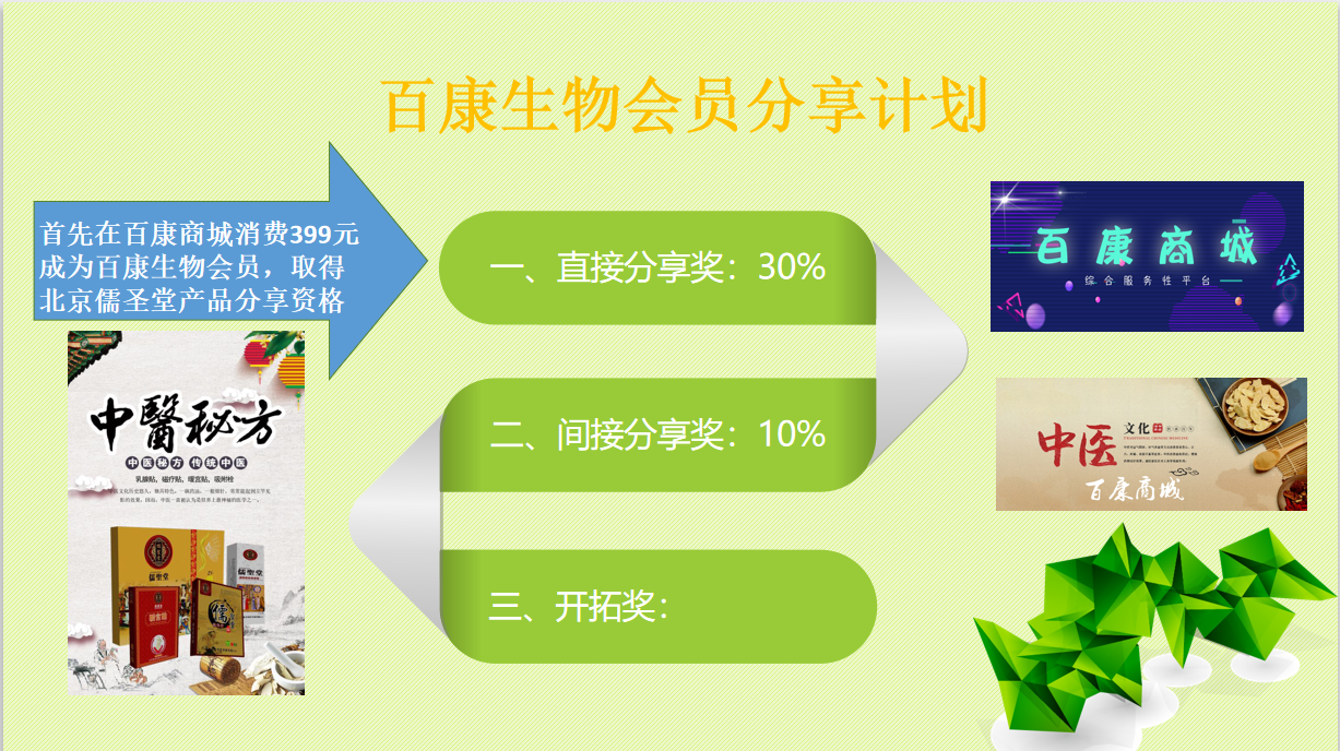 百康生物分享计划