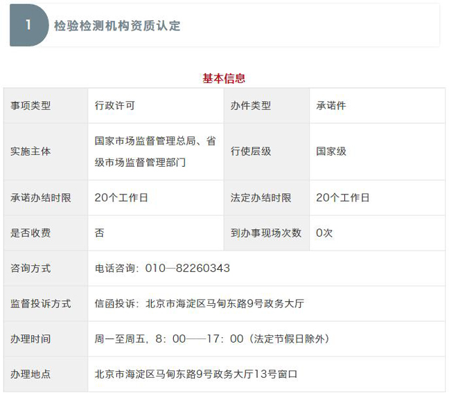 甘肅防火閥