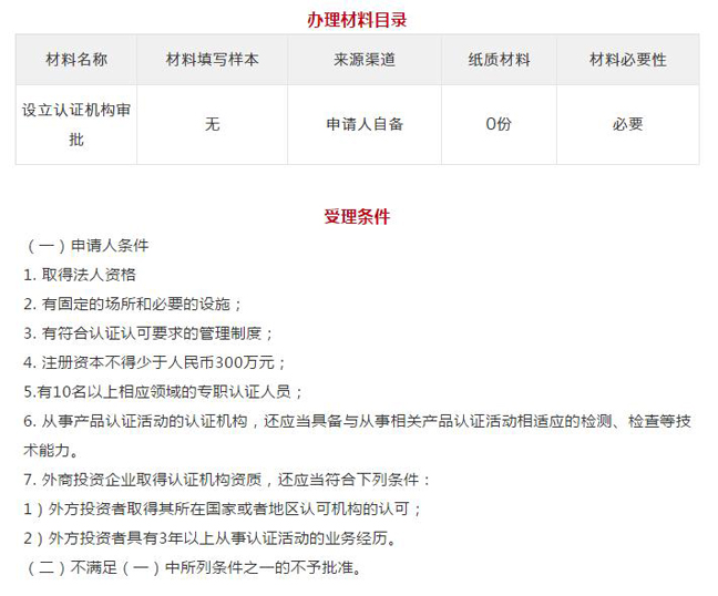 甘肅防火閥