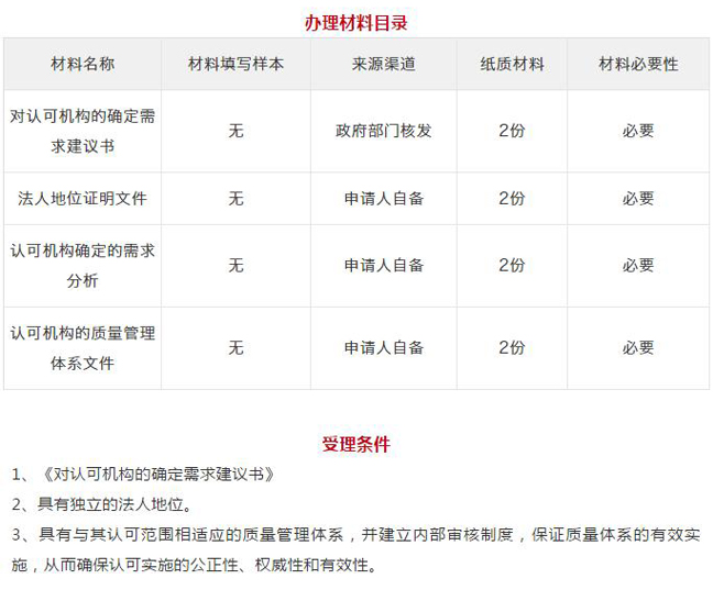甘肅防火閥