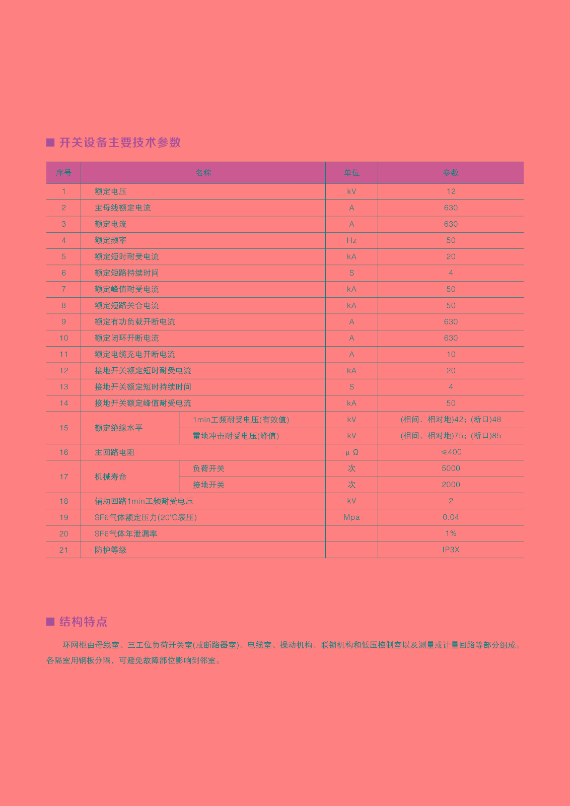 HXGN15-12戶內交流高壓環網開關設備系列