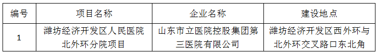 山医集团第三医院验收监测报告书