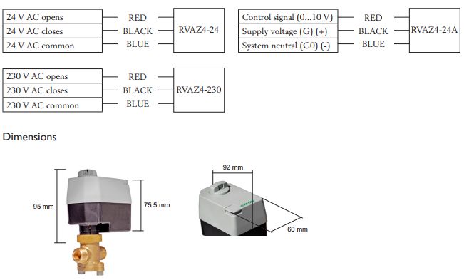 RVAZ4-230电动阀门执行机器