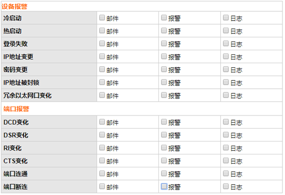 串口联网