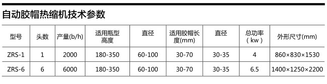 單頭膠帽熱縮機