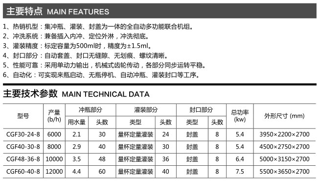 CGF48-36-8白酒灌裝三聯(lián)機(jī)