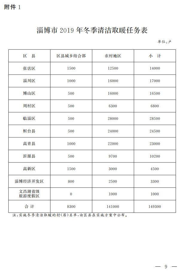 沈陽蓄熱電鍋爐