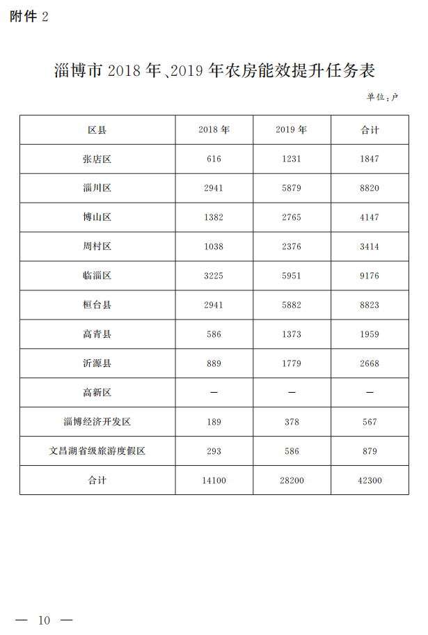 沈陽蓄熱電鍋爐