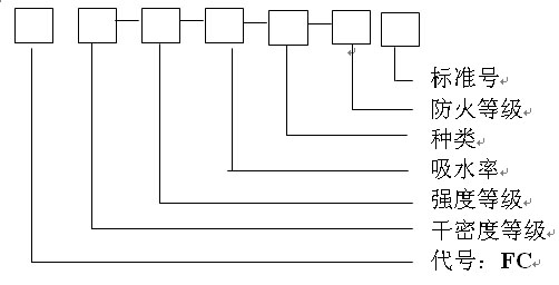 1567577363178554.jpg 泡沫混凝土建筑工业行业标准