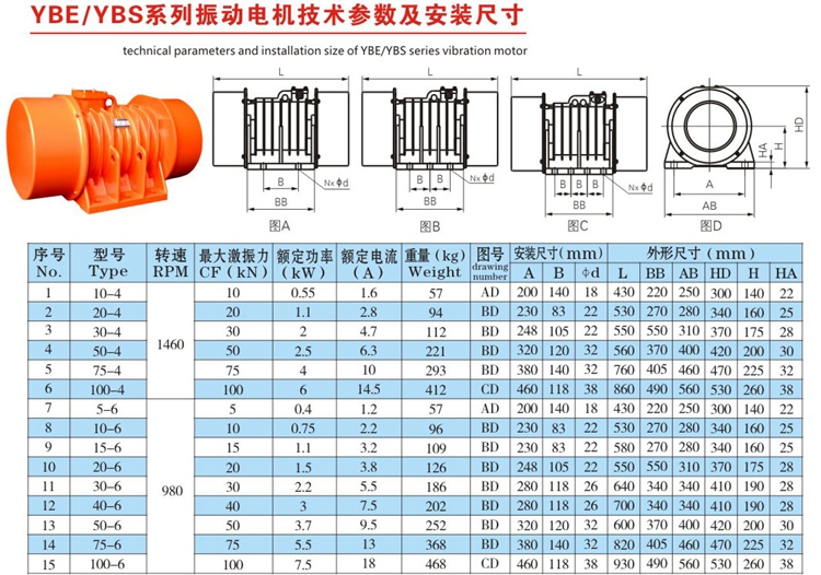 YBE/YBS-20-6系列振动电机