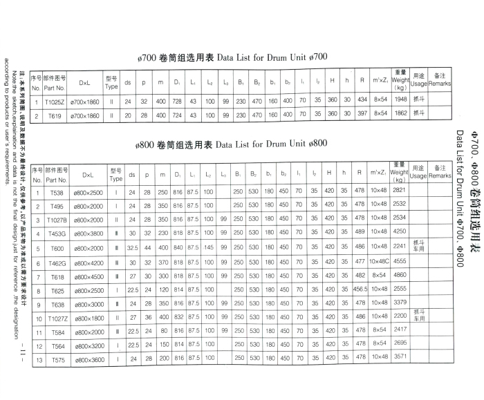 卷筒加工设备