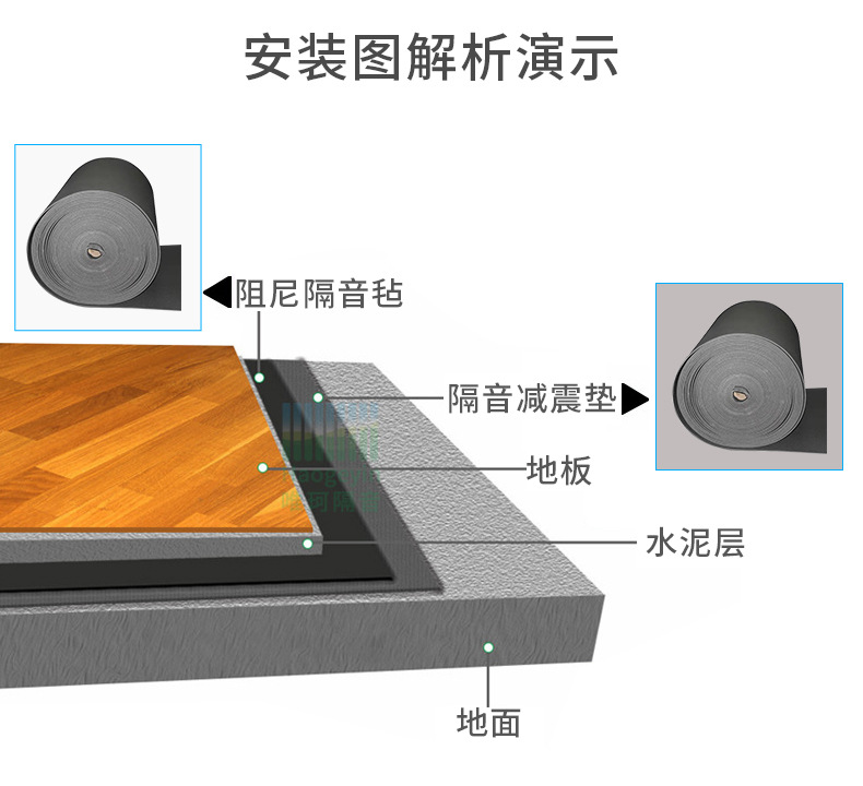 交聯聚乙稀隔音減震墊