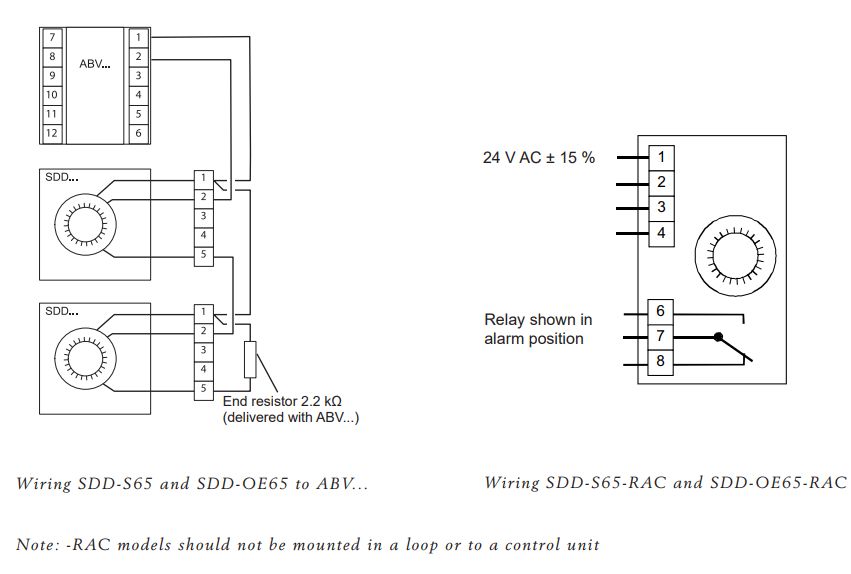 SDD-S65用于管道安装的感烟探测器