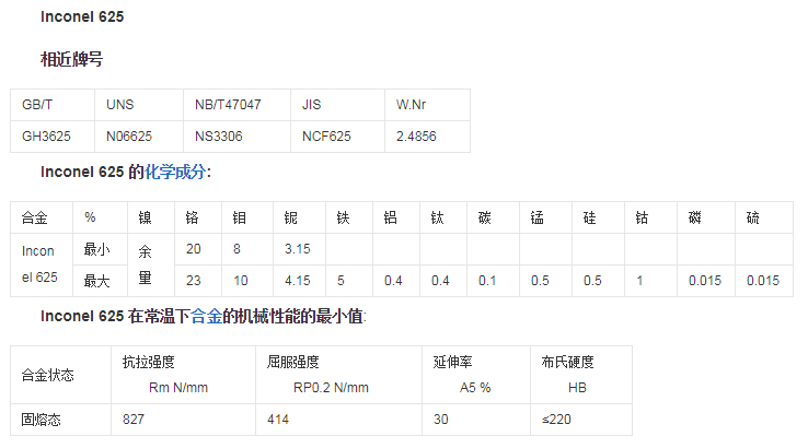Inconel 625镍基合金