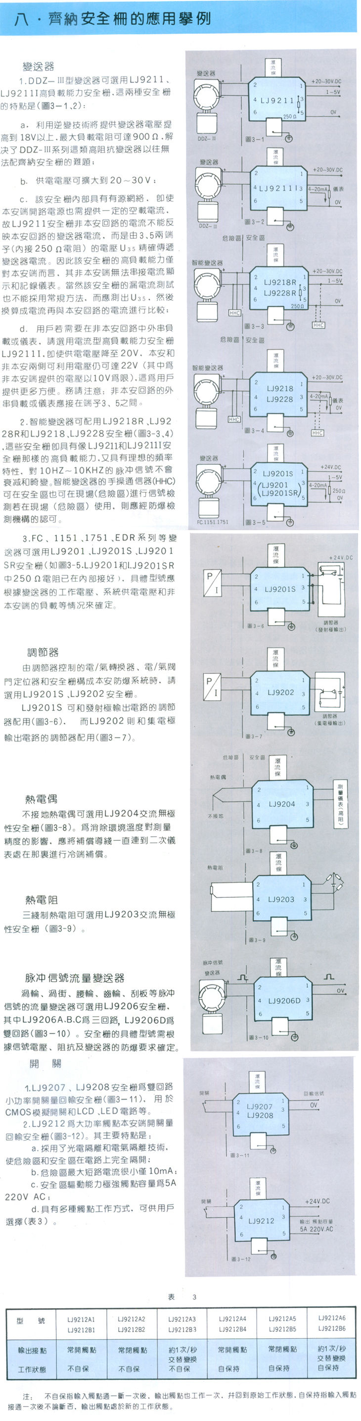 LJ9200齐纳安全栅的应用举例